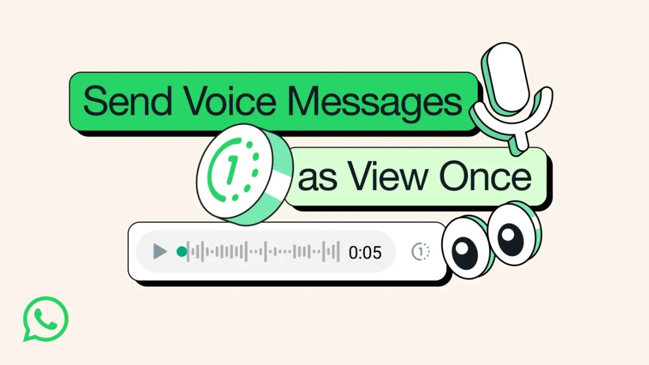 Fitur Baru Voice Note WhatsApp, Setelah Didengar Akan Langsung Hilang ...